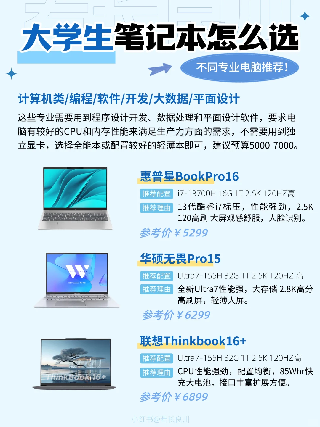 大学生笔记本电脑怎么选 不同专业电脑推荐