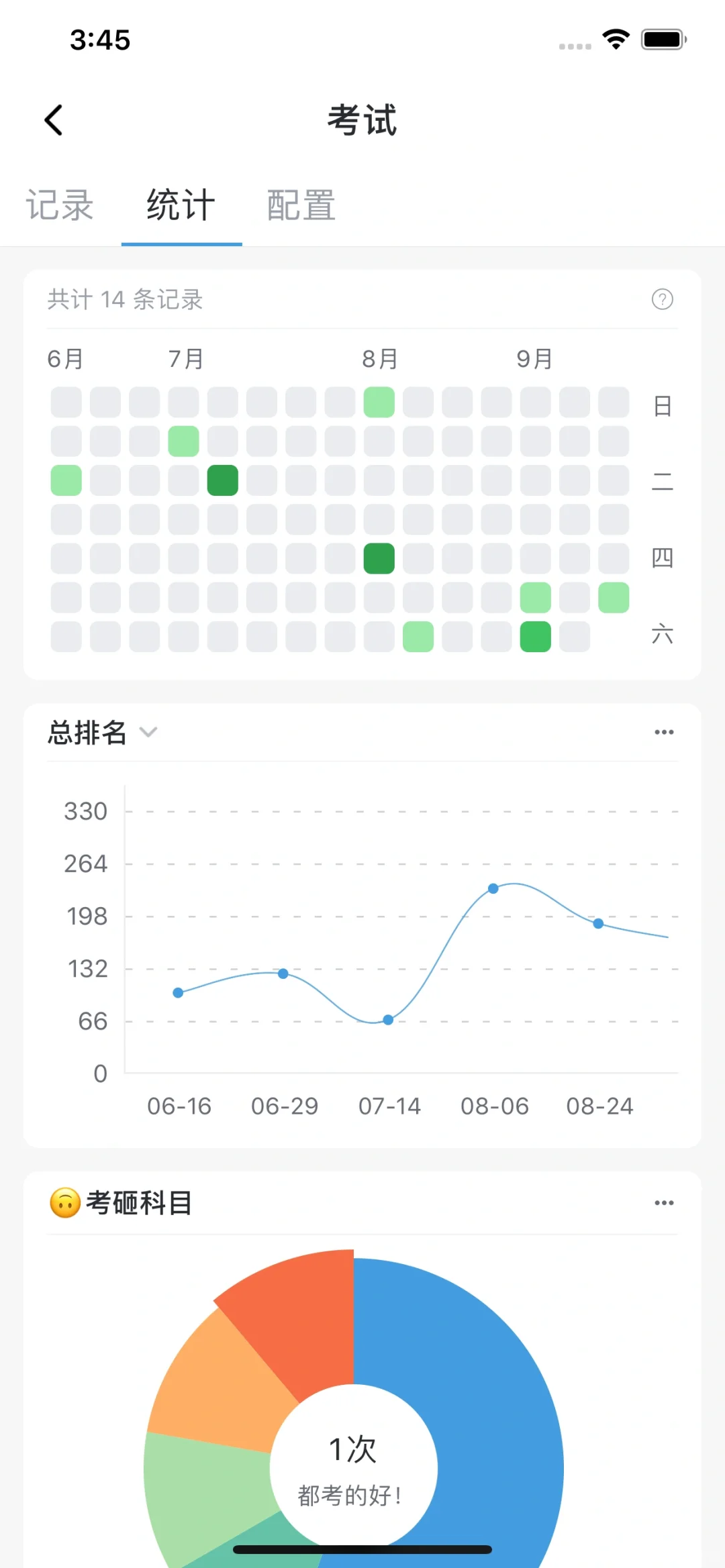 【开发者】模板记小组件自定义内容开发中～