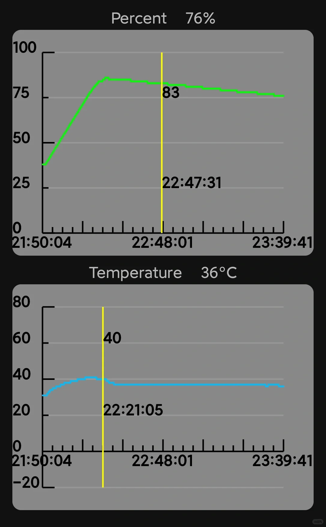 我的电池OK(mybatteryok)免费安卓电池