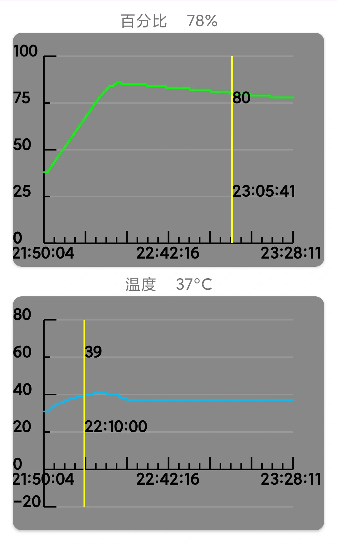 我的电池OK(mybatteryok)免费安卓电池