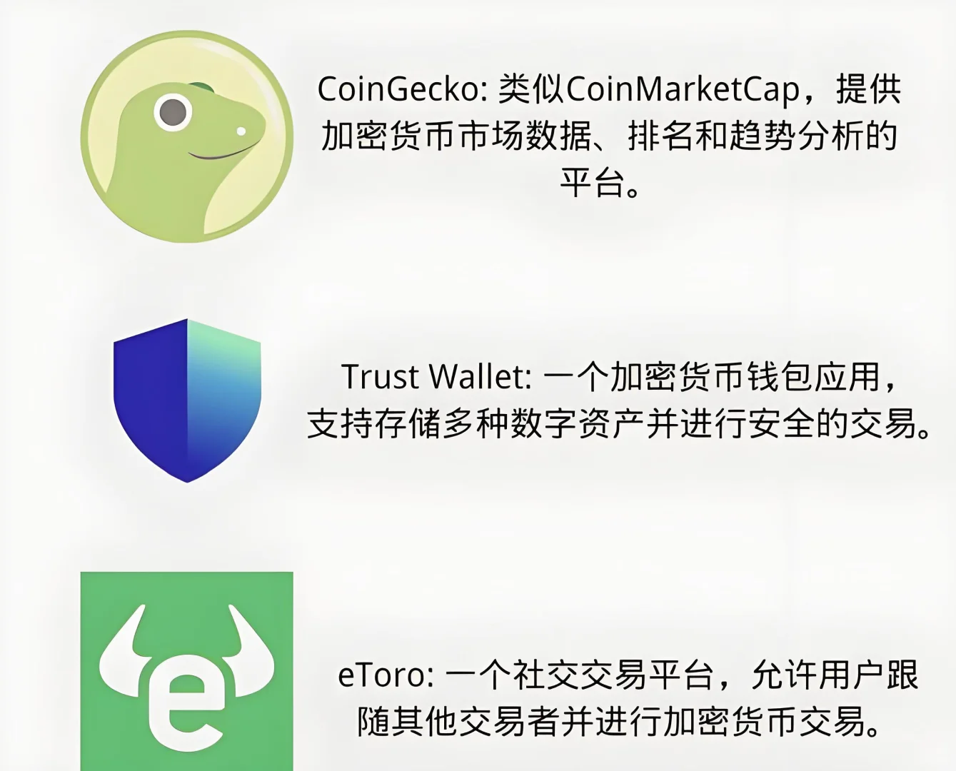 币圈炒币看盘常用软件有哪些？