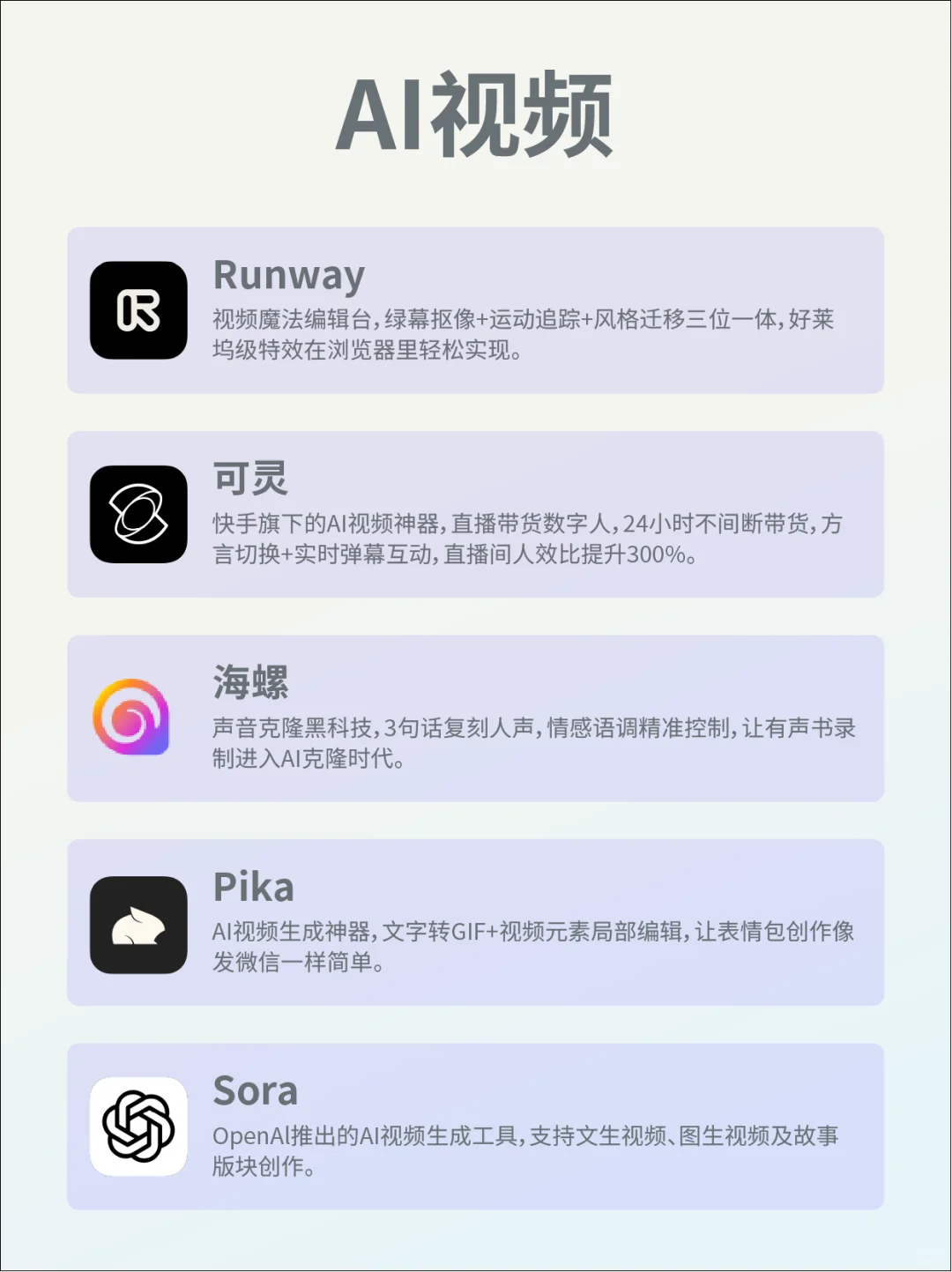 2025年AI爆款工具终极指南！