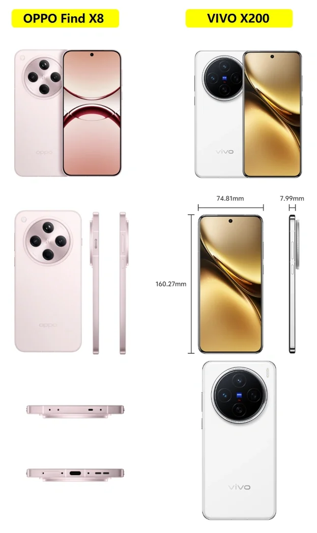 OPPO Find X8与VIVO X200，你更喜欢哪一个