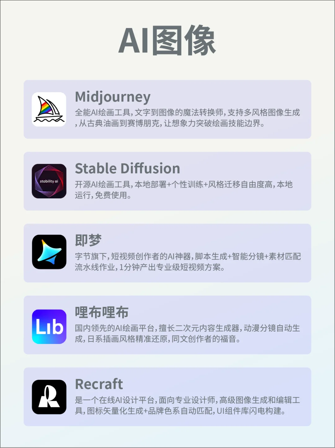 2025年AI爆款工具终极指南！