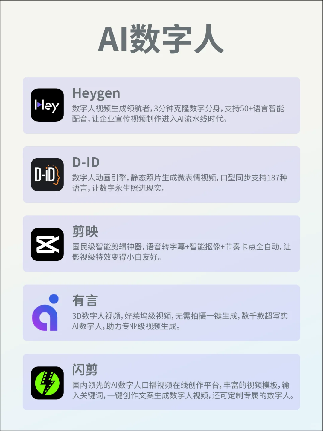 2025年AI爆款工具终极指南！