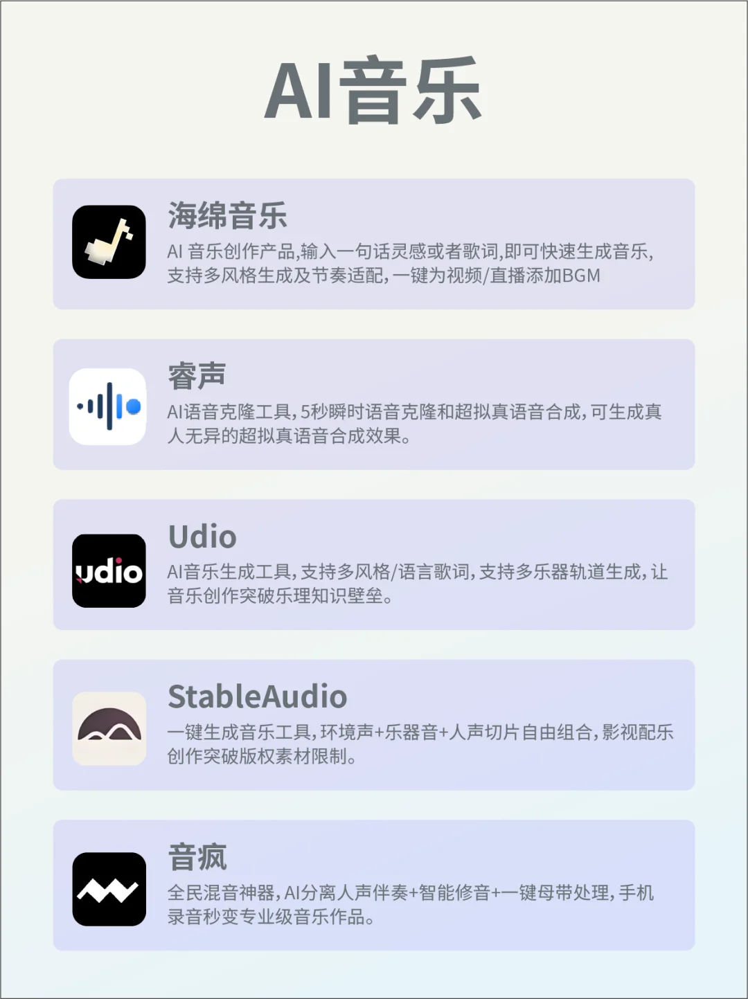 2025年AI爆款工具终极指南！