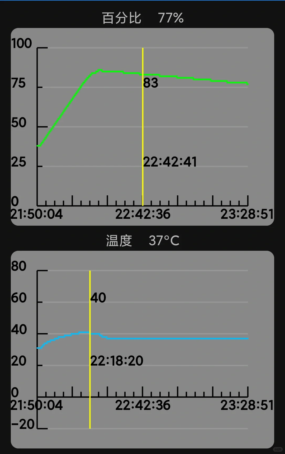 我的电池OK(mybatteryok)免费安卓电池