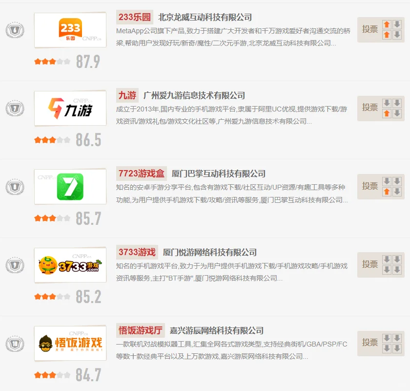 十大手游平台排行榜