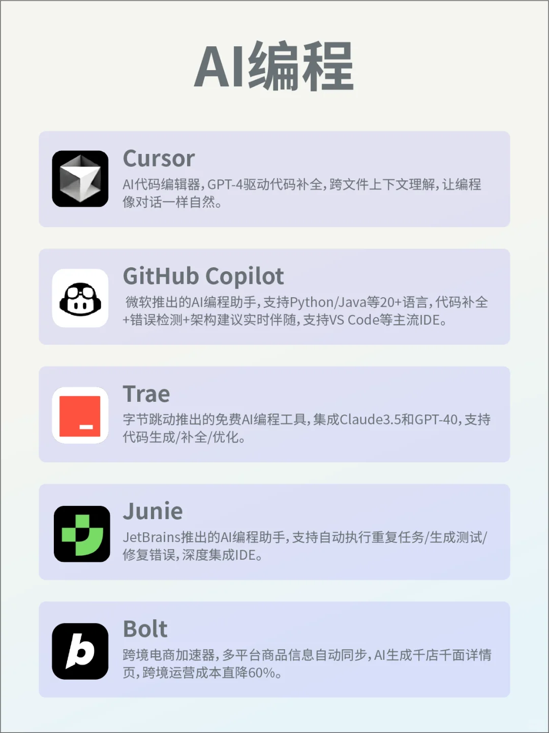 2025年AI爆款工具终极指南！