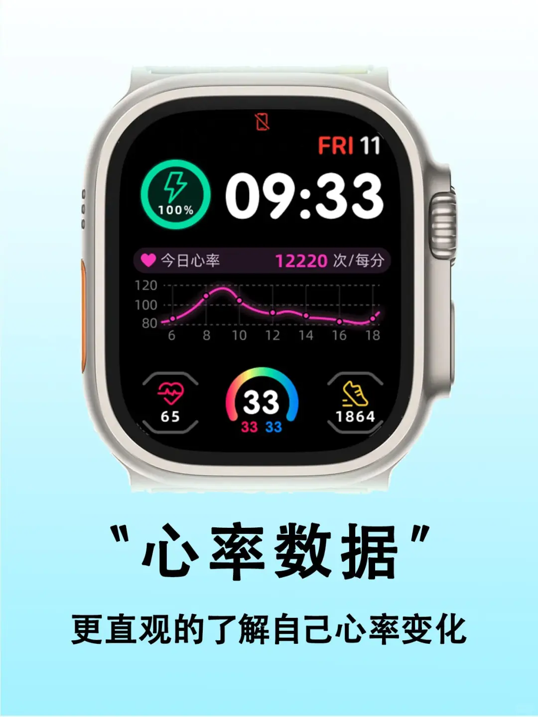 必冲！小橙子高级版等你来解锁