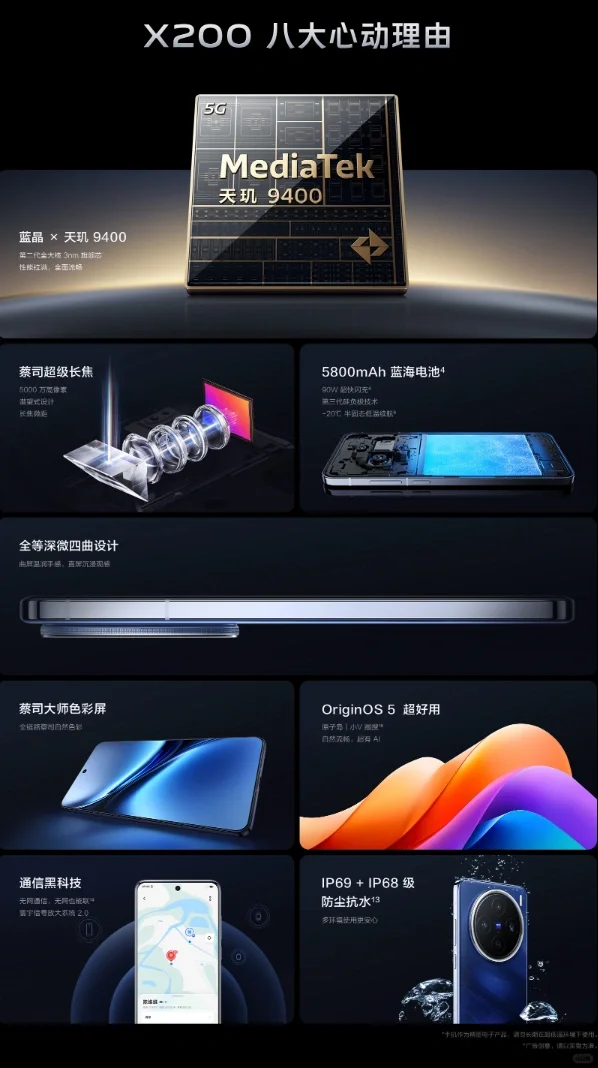 OPPO Find X8与VIVO X200，你更喜欢哪一个
