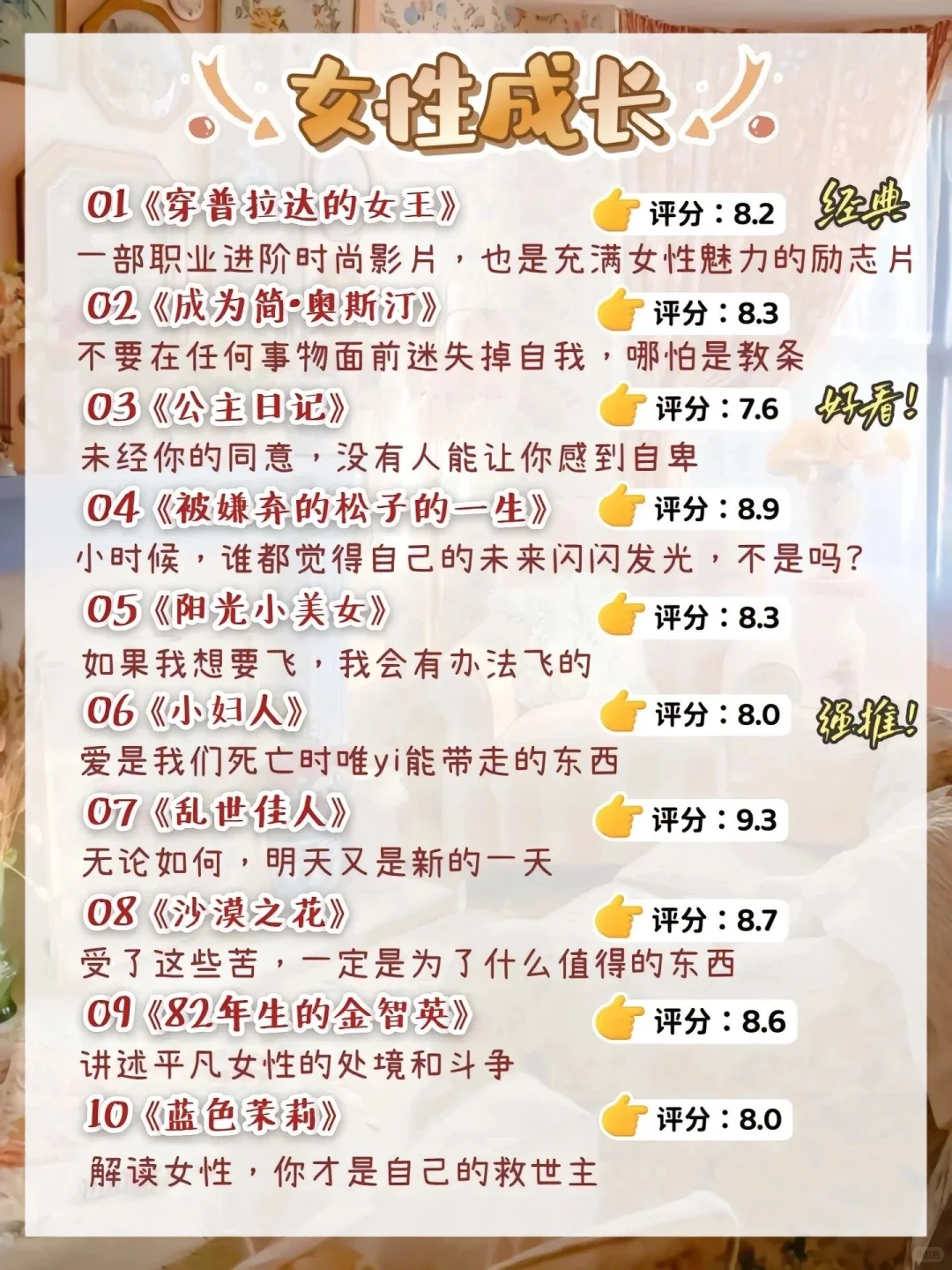 请狂刷的80部高分电影，每一部都是好电影