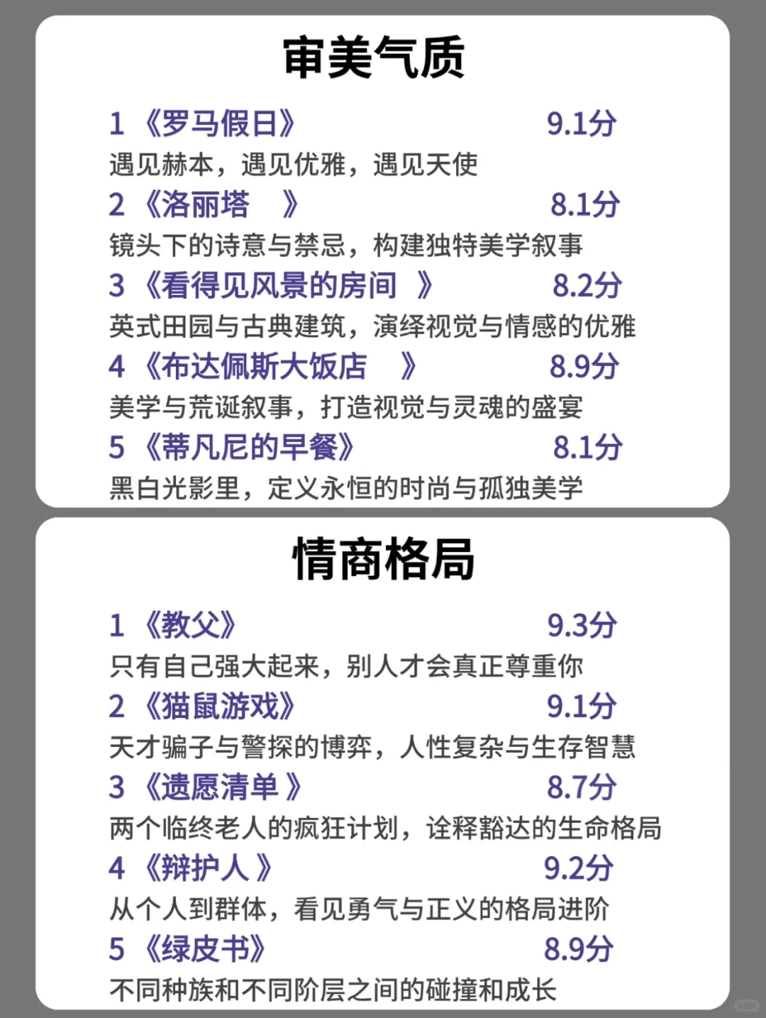 狂刷这【40部】电影，脑子真的会（变快）！