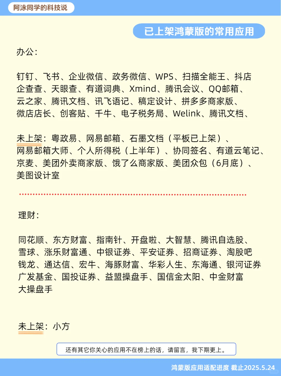 鸿蒙NEXT应用适配进度报告（第11期）