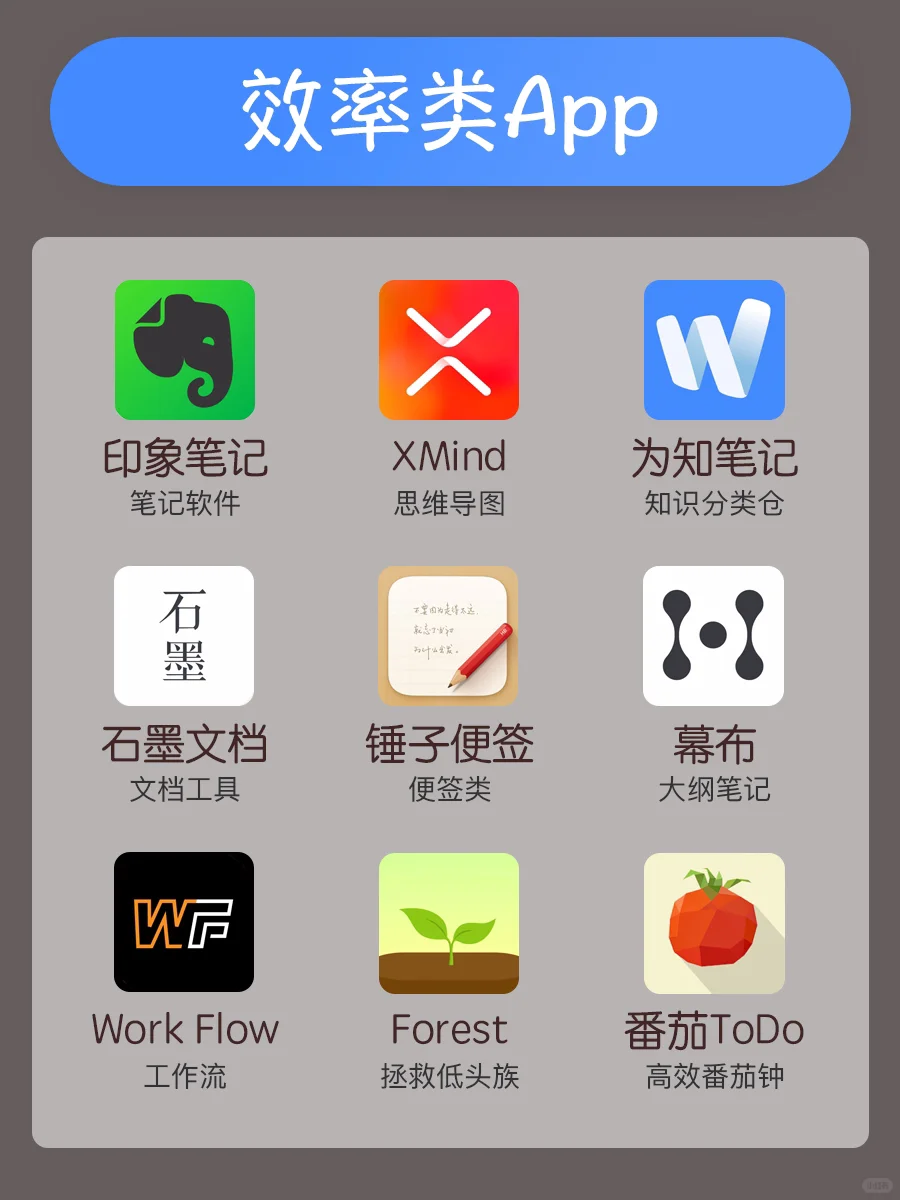 72款女生必备app🥰实用高效😃超全分类🌝