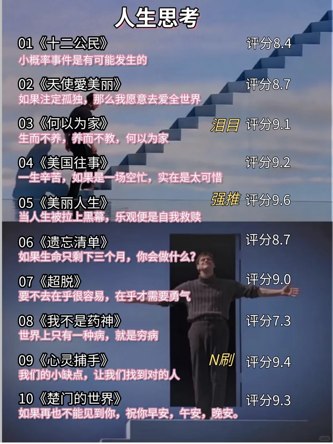 狠狠逆袭🔥请狂刷这80部电影❗️❗️