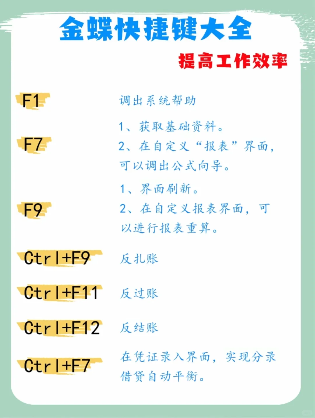 现在还有没用过金蝶软件的会计吗