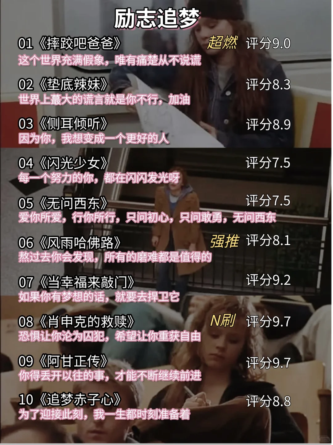 狠狠逆袭🔥请狂刷这80部电影❗️❗️