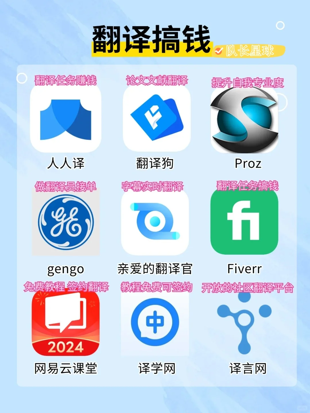 详细收集：54个搞钱APP，信息差