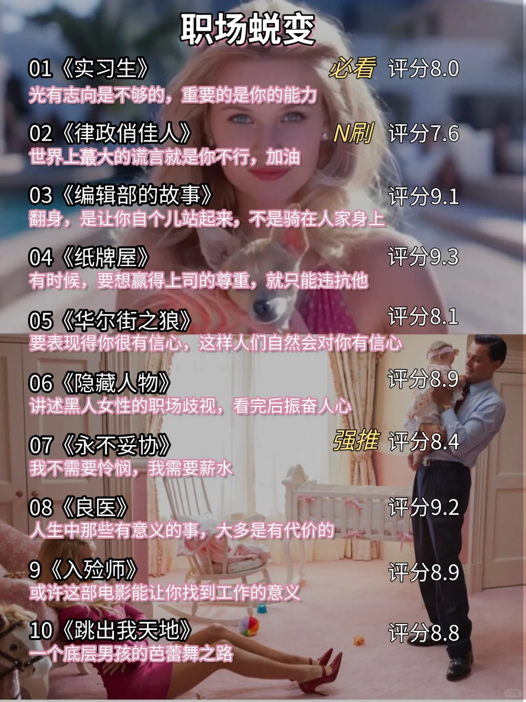 狠狠逆袭🔥请狂刷这80部电影❗️❗️