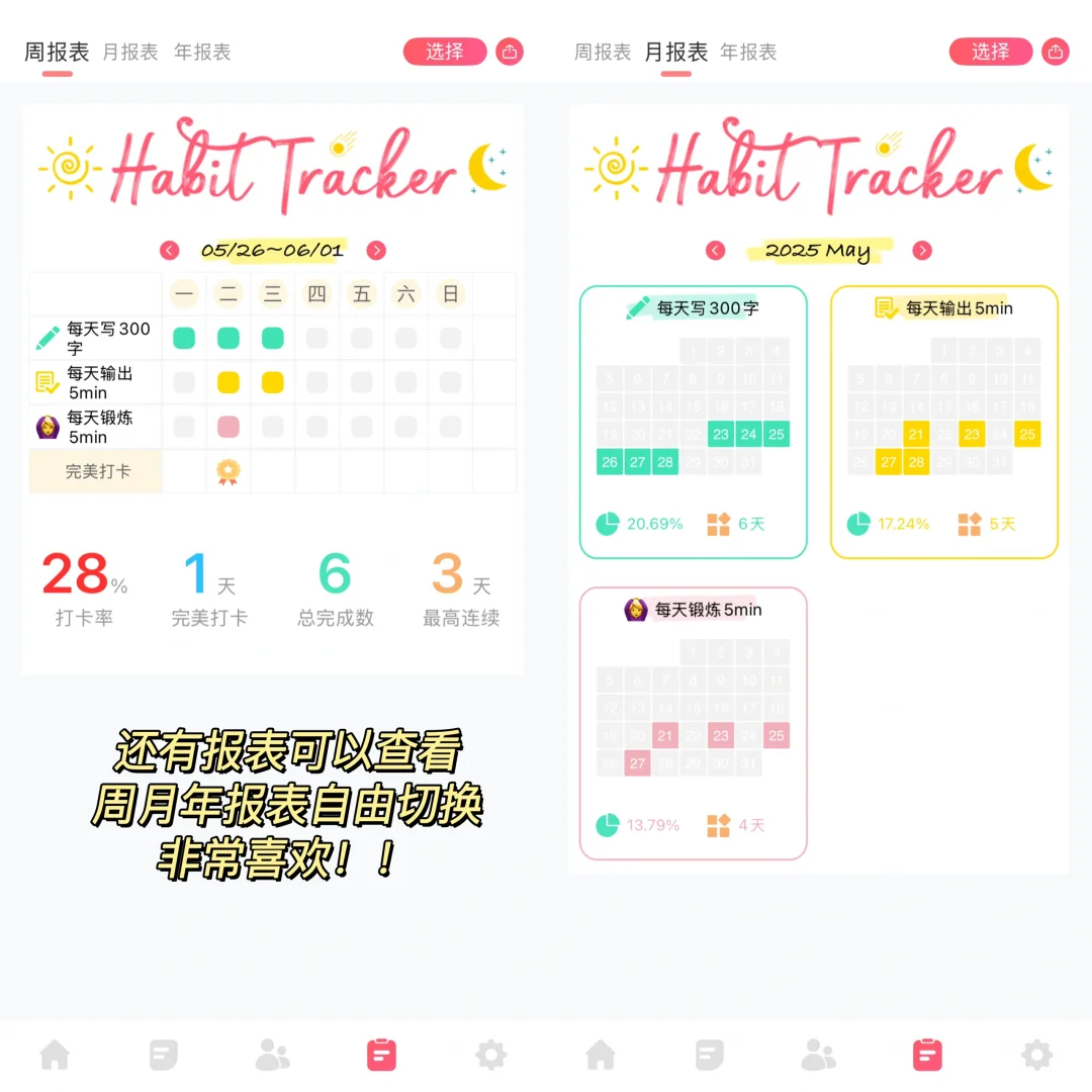 app分享｜好久不见 习惯清单！