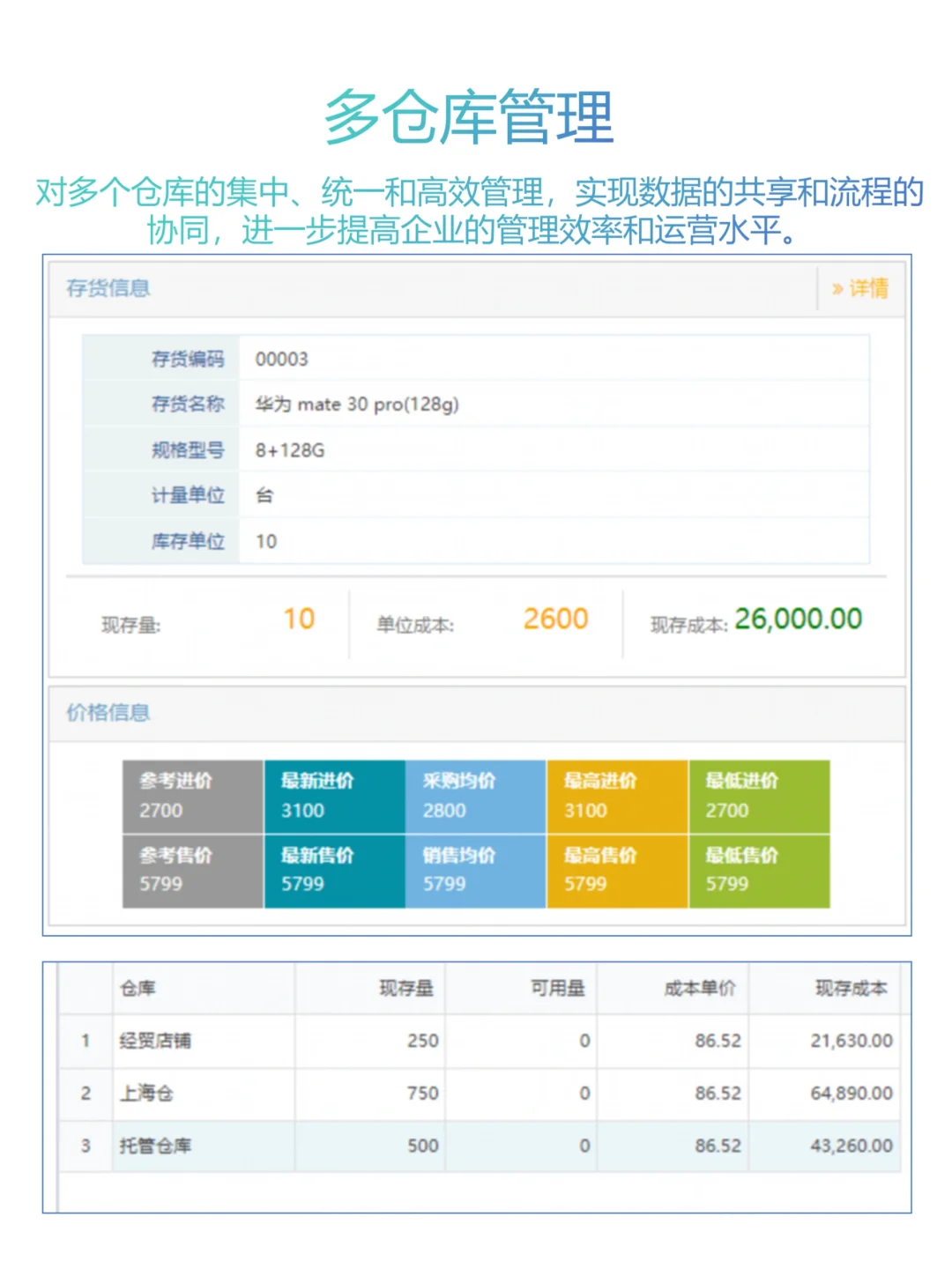 手机数码行业选什么进销存软件？