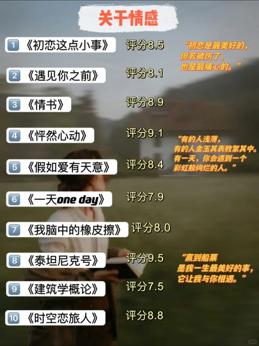 人生必看的50部经典电影！再也不会剧荒了