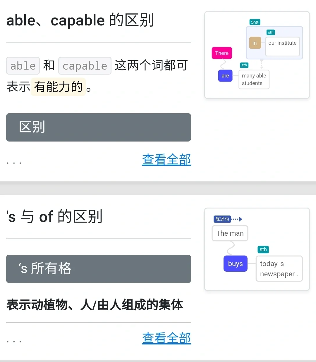 神仙实用软件——英语句子语法分析软件