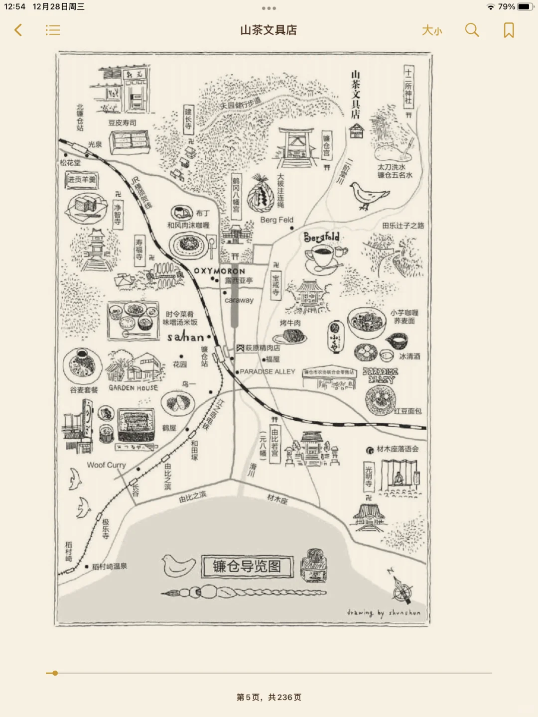 书单推荐📚 | 苹果自带 