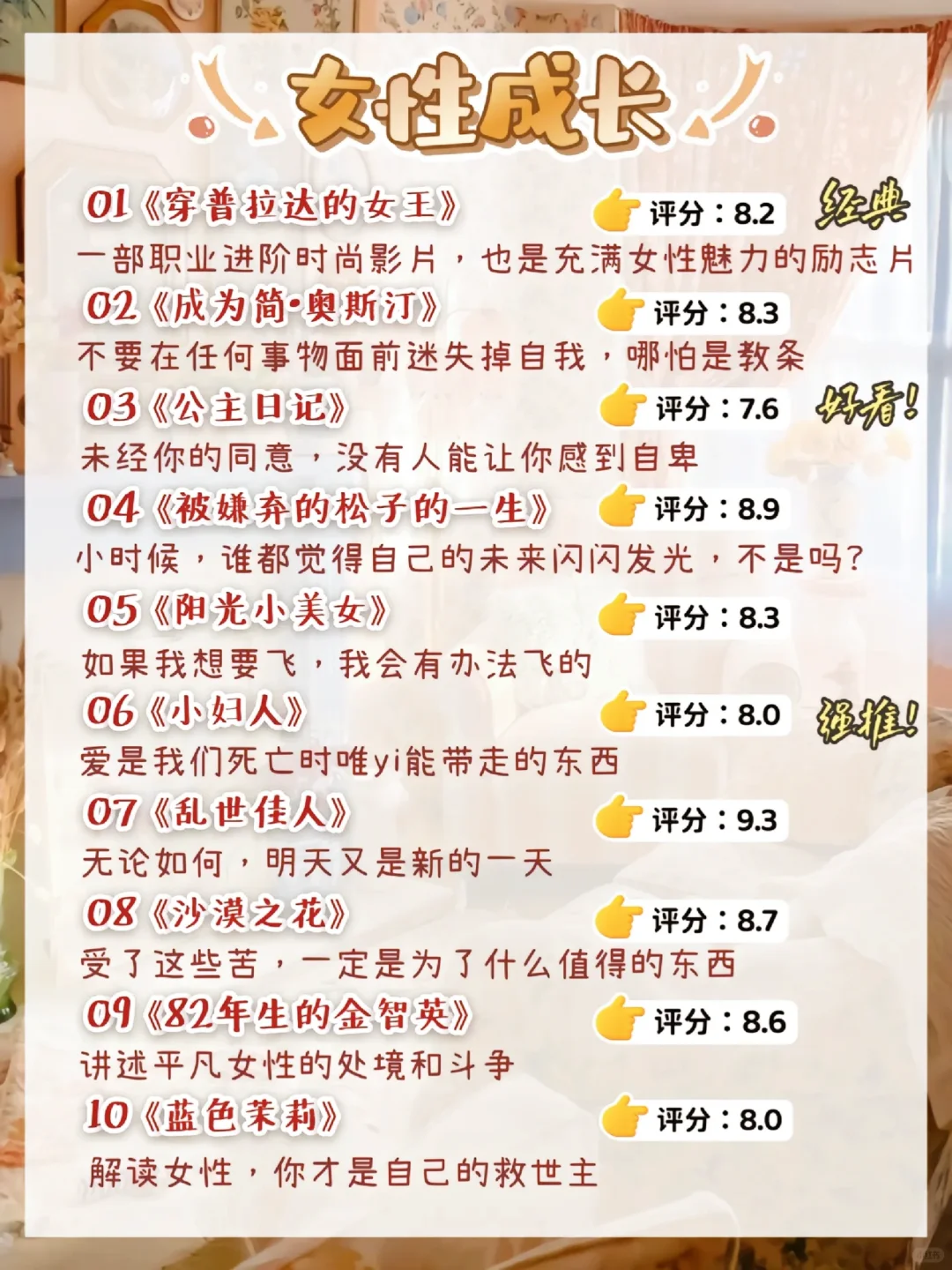 嘴笨、反应慢🔥请狂刷这80部电影‼。