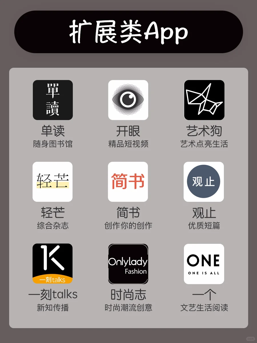 72款女生必备app🥰实用高效😃超全分类🌝
