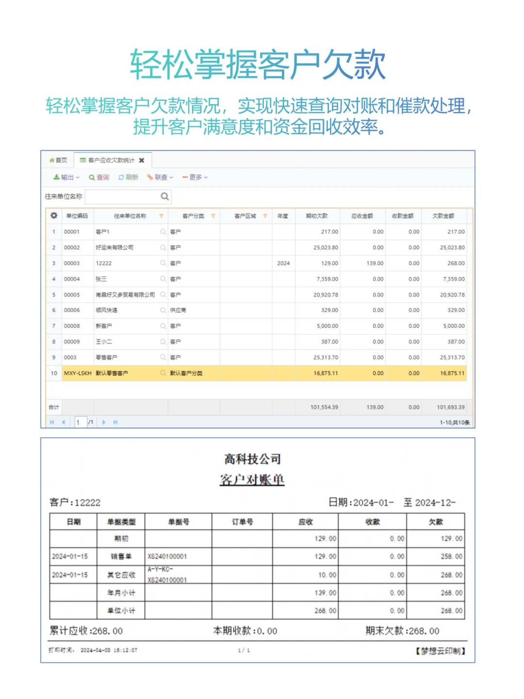 手机数码行业选什么进销存软件？