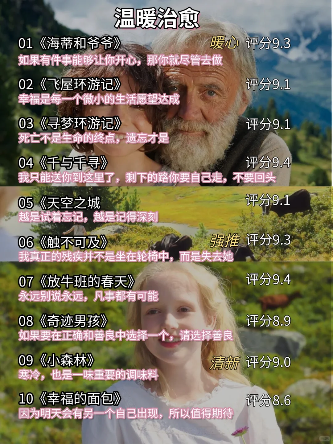 狠狠逆袭🔥请狂刷这80部电影❗️❗️