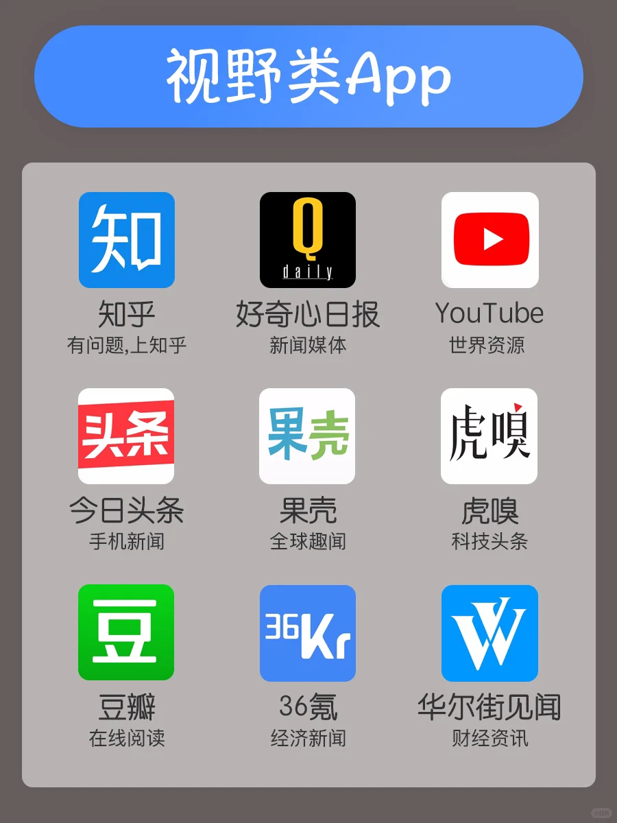 72款女生必备app🥰实用高效😃超全分类🌝