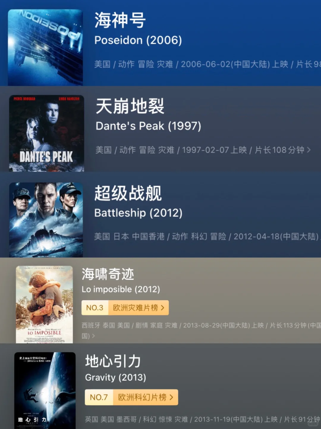 45部灾难片🎬惊心动魄😨