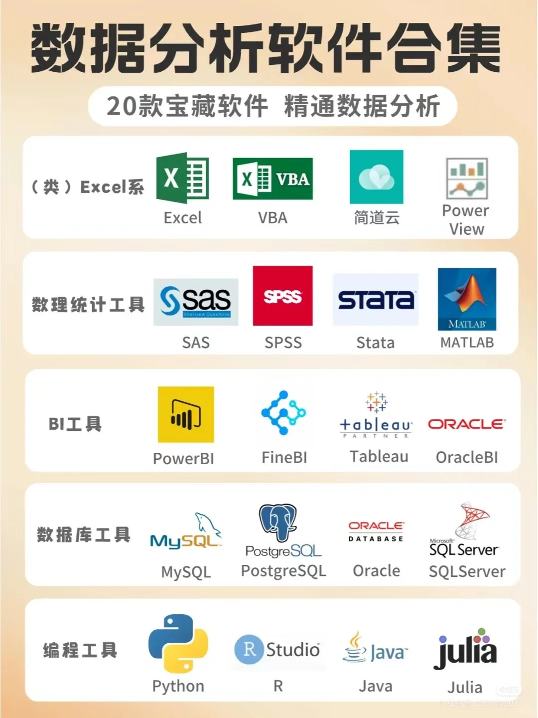 职场办公需要用到的办公软件！🧐