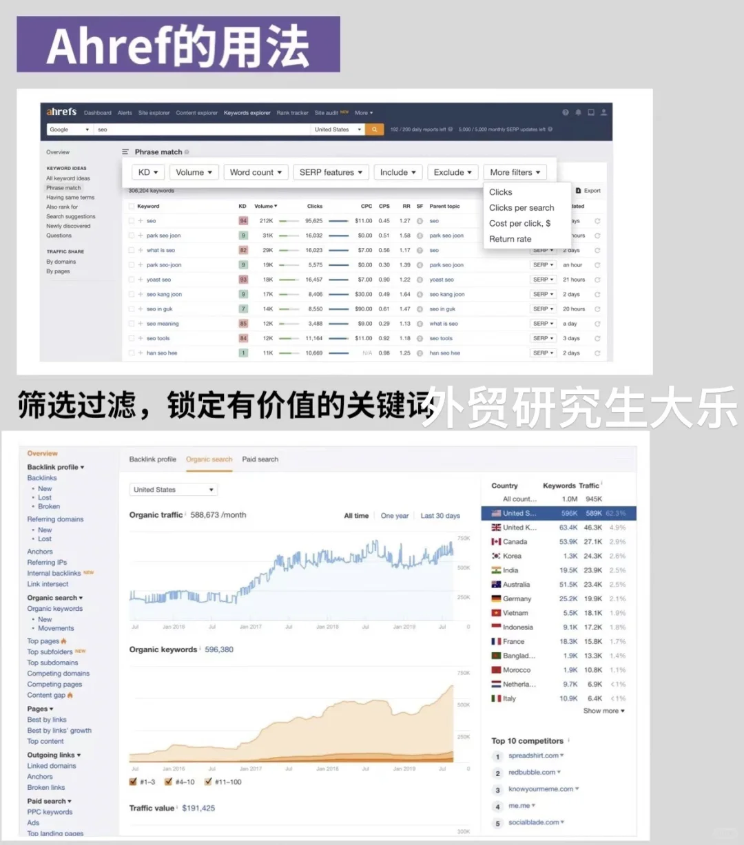 66个外贸工具合集👉🏻外贸业务员开发客户🚀