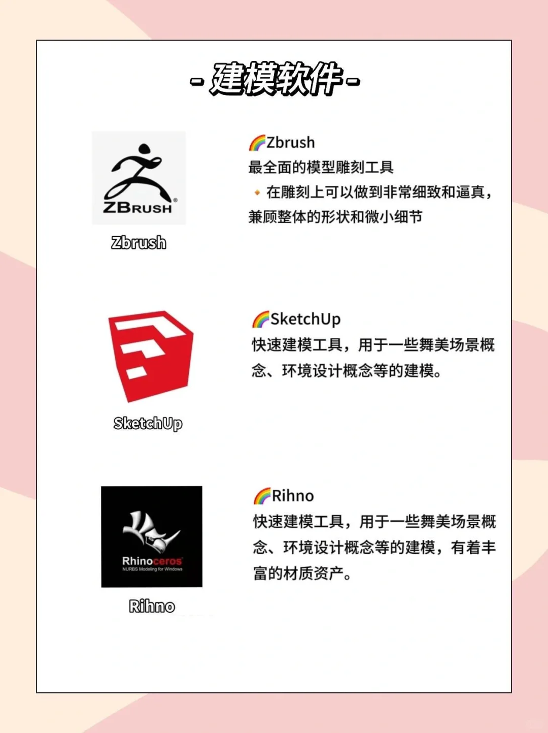 数媒生🔥这些软件你一定要掌握!