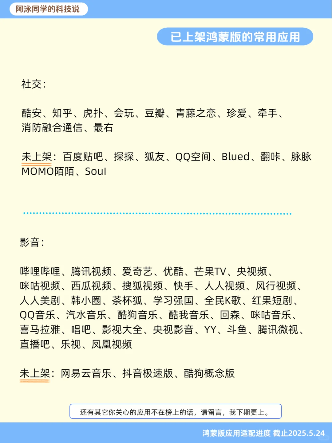 鸿蒙NEXT应用适配进度报告（第11期）