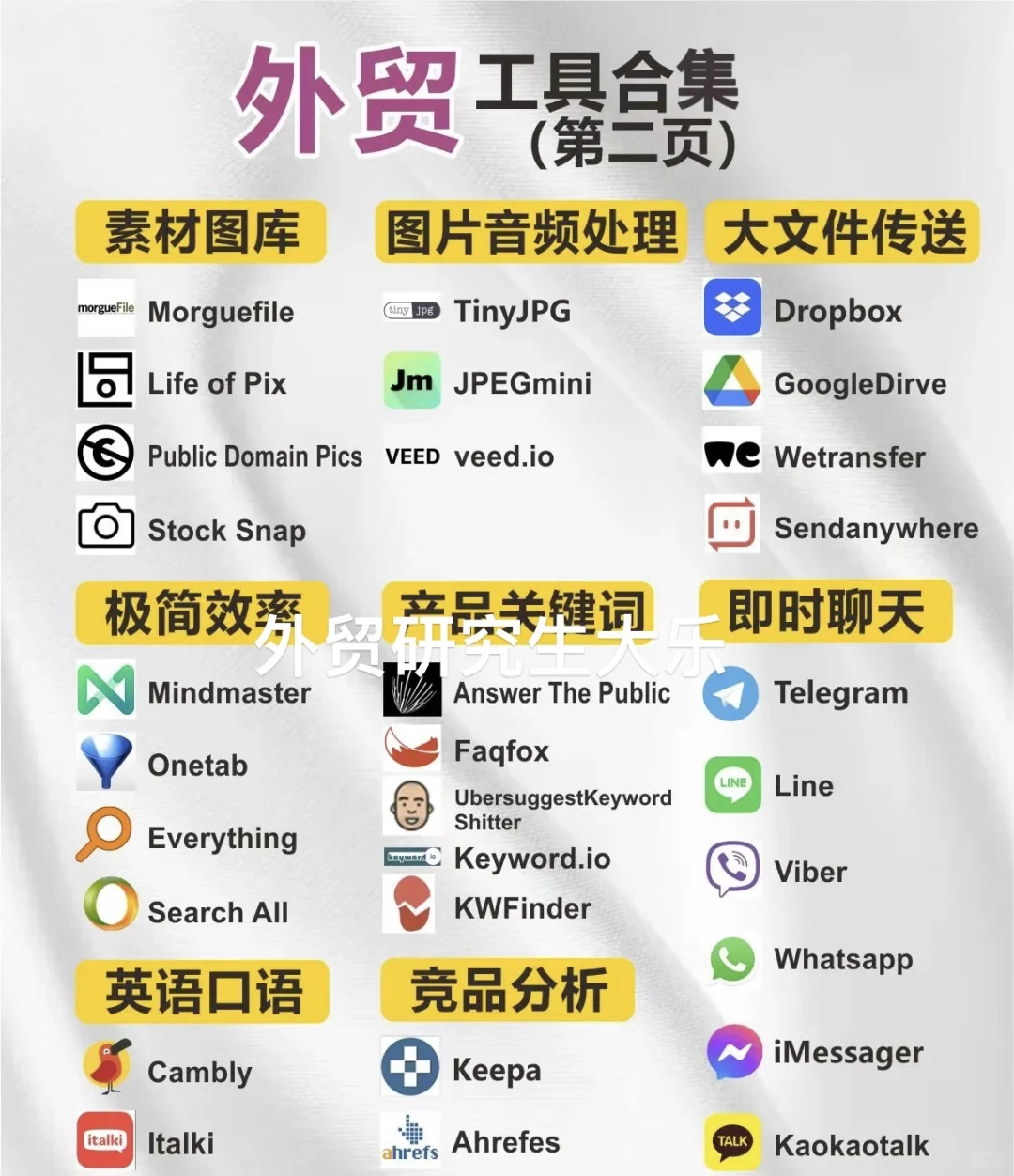 66个外贸工具合集👉🏻外贸业务员开发客户🚀