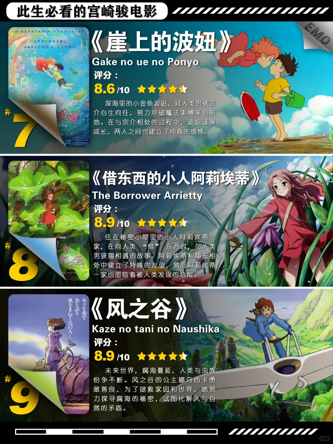 人生必看的宫崎骏电影🎞️