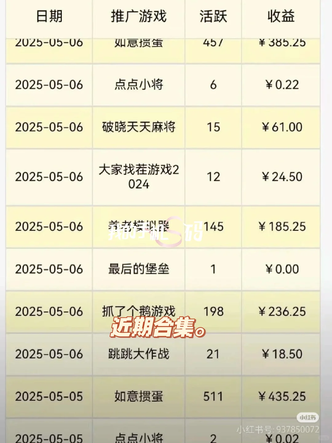 真香啊啊啊啊的广告游戏！！