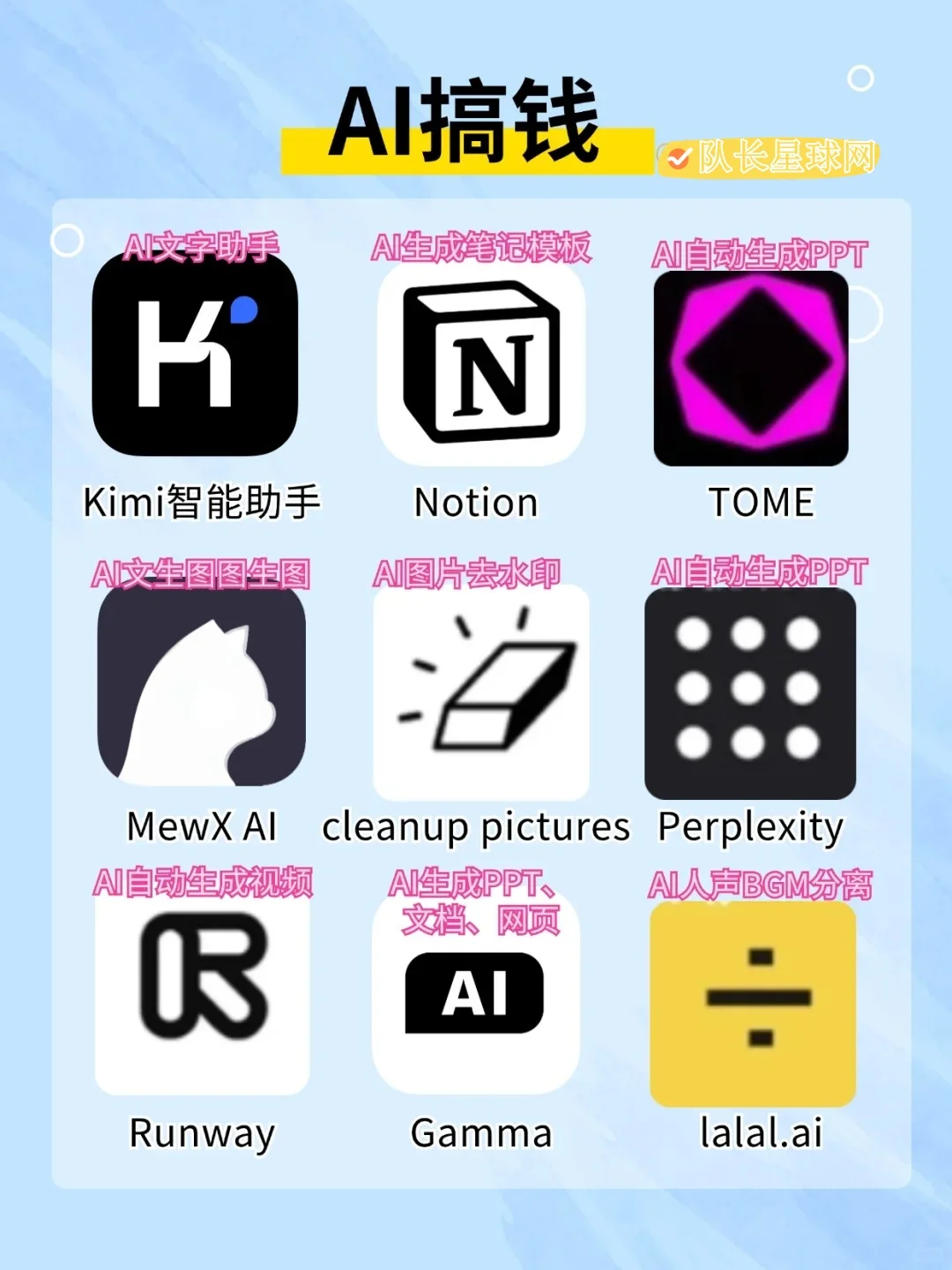 详细收集：54个搞钱APP，信息差