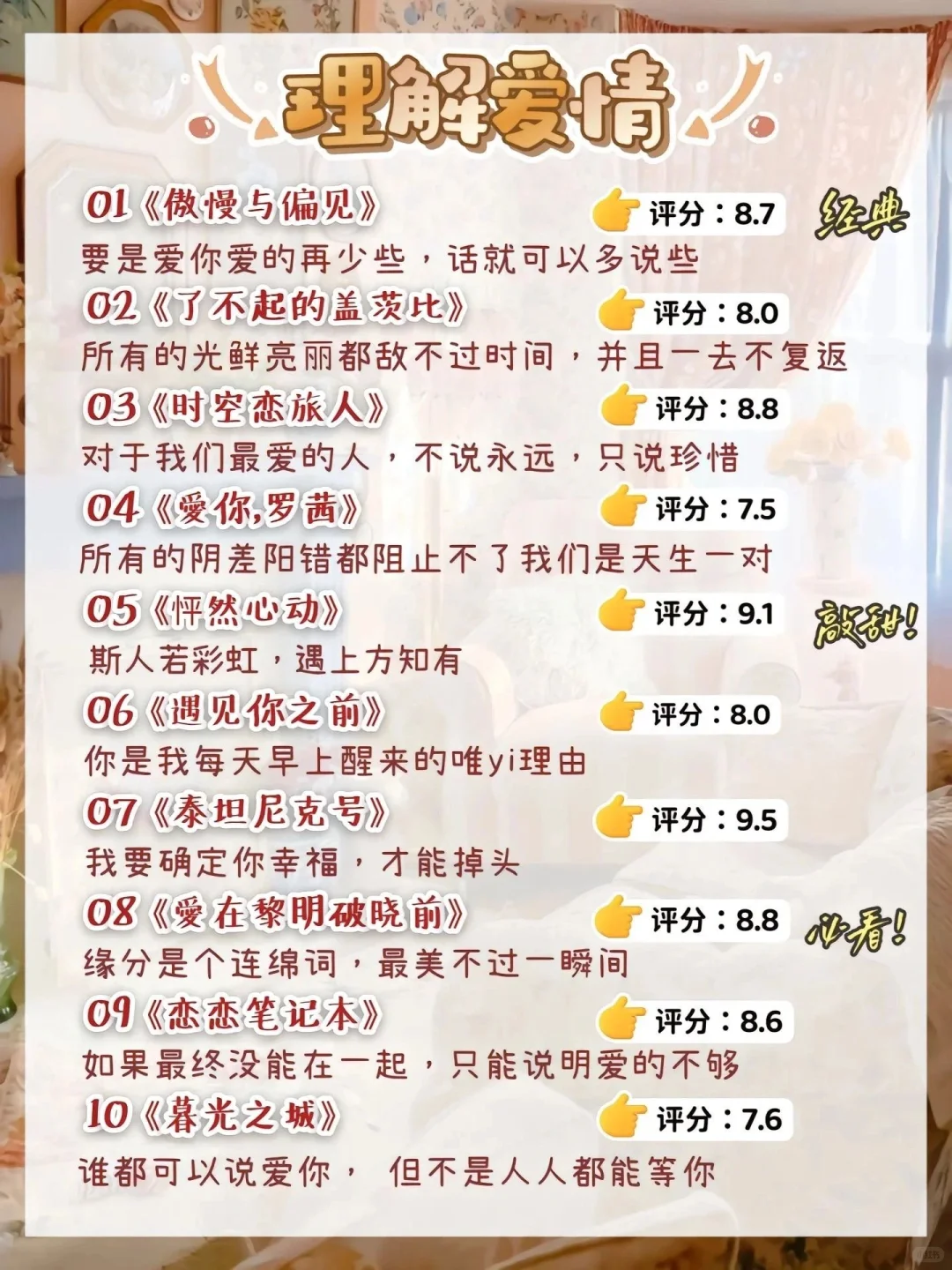 请狂刷的80部高分电影，每一部都是好电影