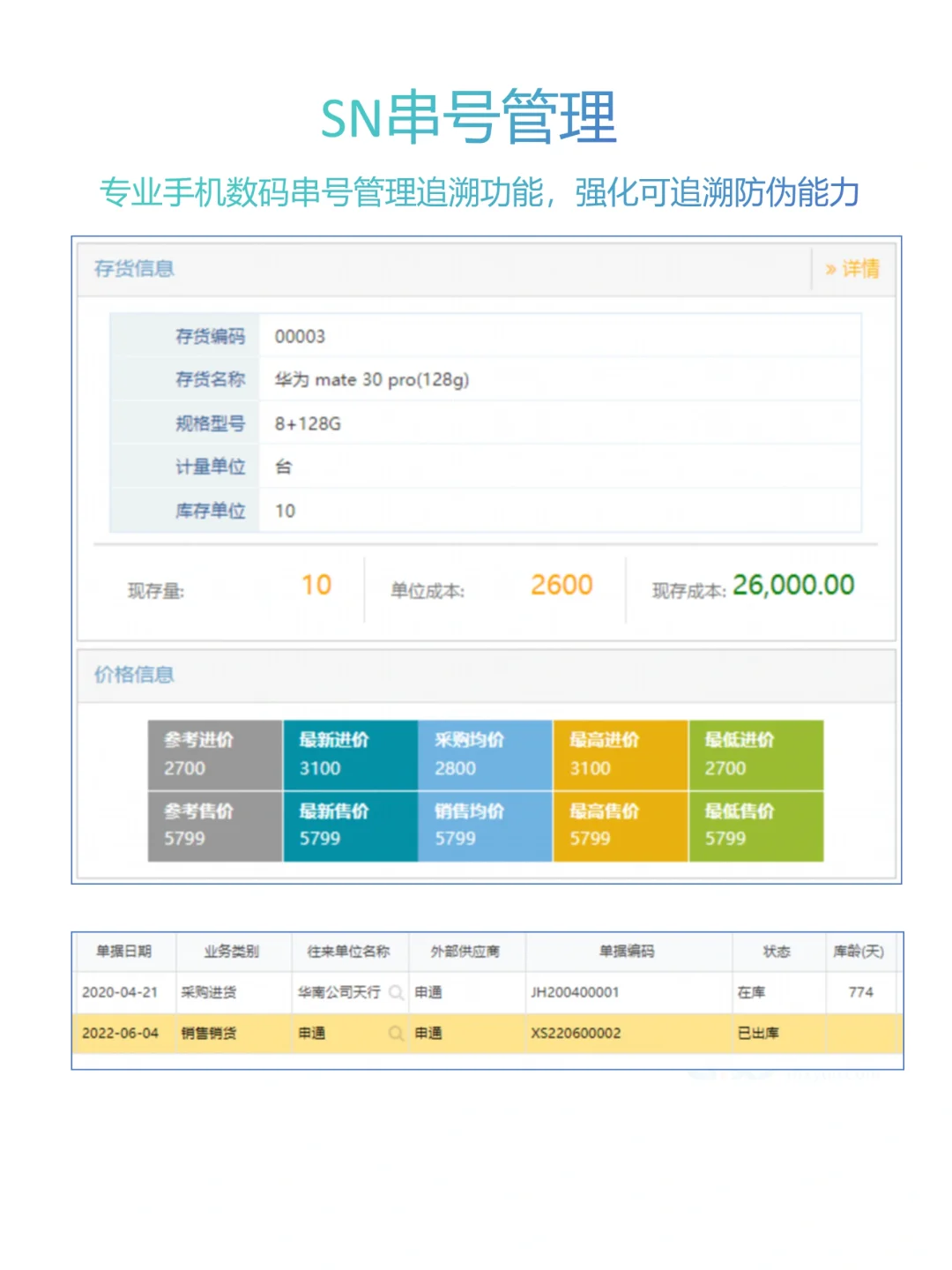 手机数码行业选什么进销存软件？