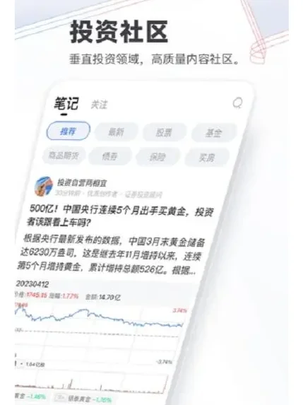 价值圈app-年轻人的投资社区
