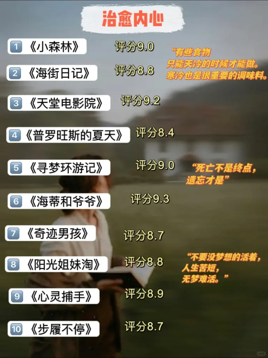 人生必看的50部经典电影！再也不会剧荒了