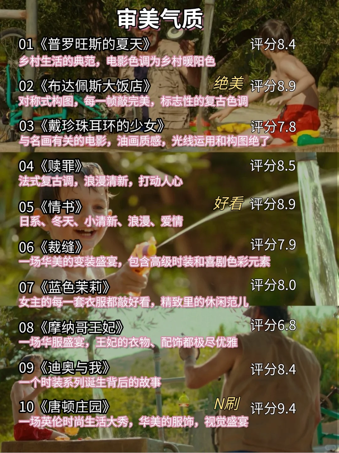 狠狠逆袭🔥请狂刷这80部电影❗️❗️