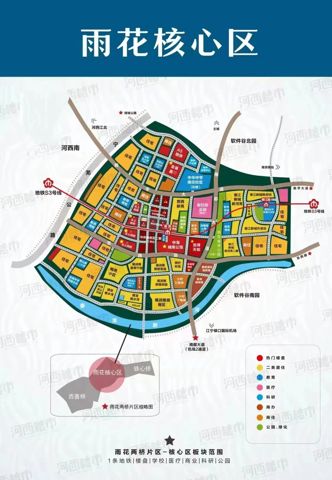 看完雨核和软件谷的商品房我简单总结一下