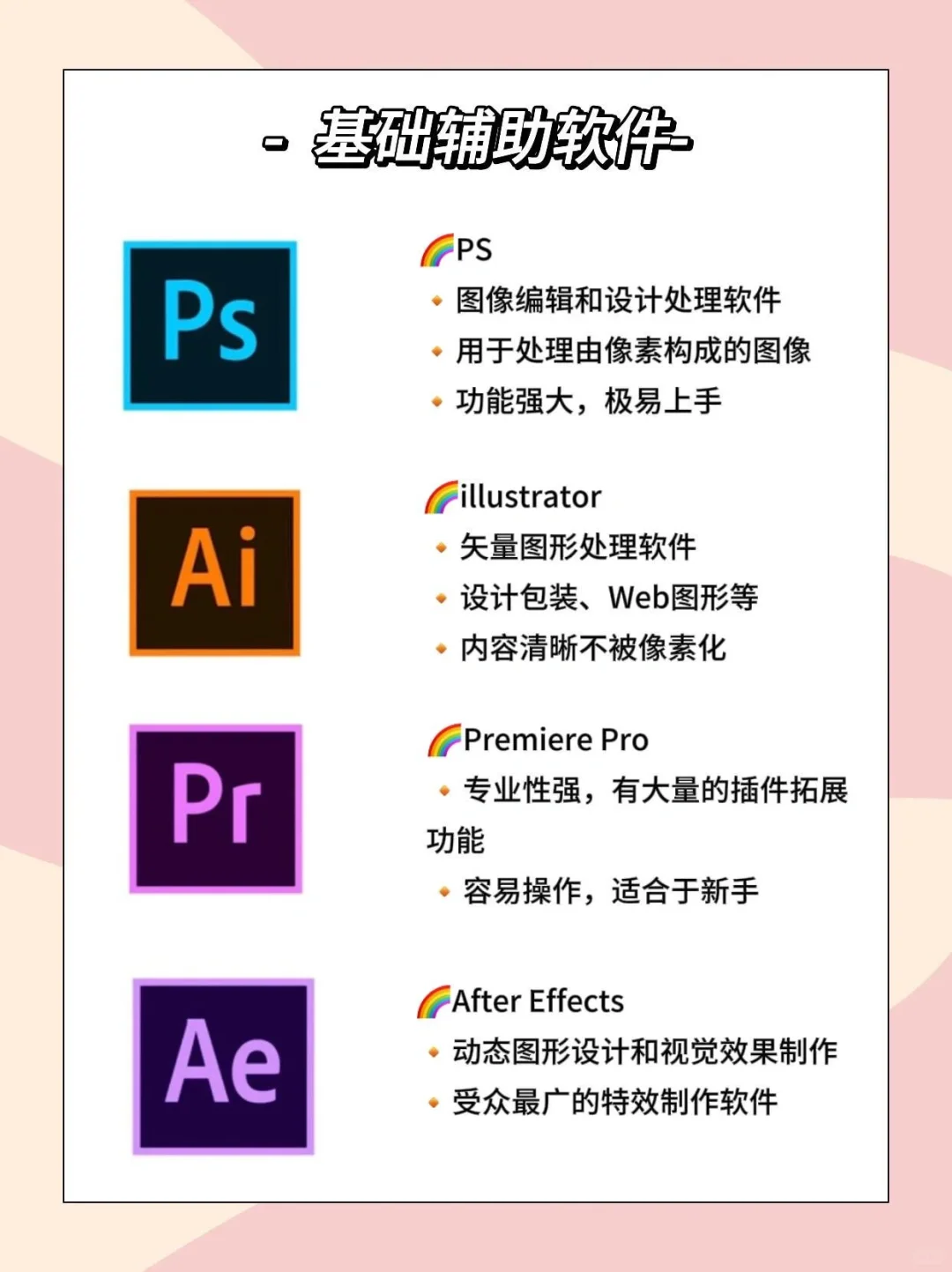 数媒生🔥这些软件你一定要掌握!